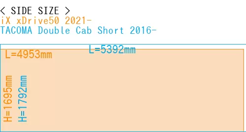 #iX xDrive50 2021- + TACOMA Double Cab Short 2016-